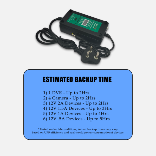 Estimated backup time chart for 12V Adapter UPS showing backup duration for DVR, CCTV cameras, routers, and other 12V devices.